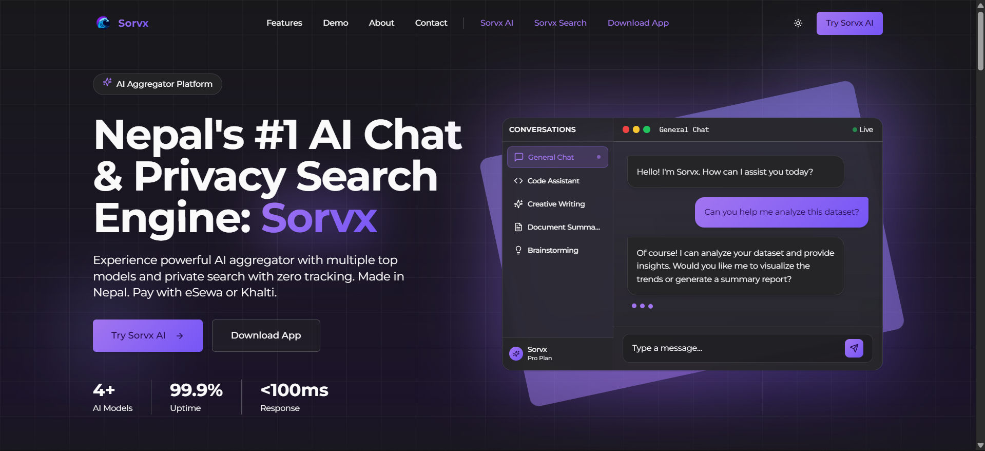 Sorvx.com preview